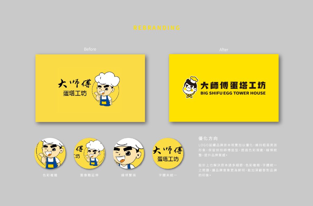 解鎖甜點Logo的甜蜜密碼,打造令人無法抗拒的品牌魅力 - Just Design 究識設計|專精於細節的品牌設計 |平面設計|包裝設計